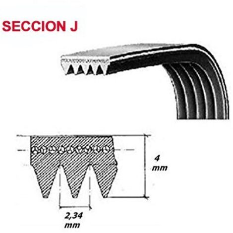 Curea Siltal EL pentru mașina de spălat – cod 1043J4 / 36173700 (original), 2 / 3