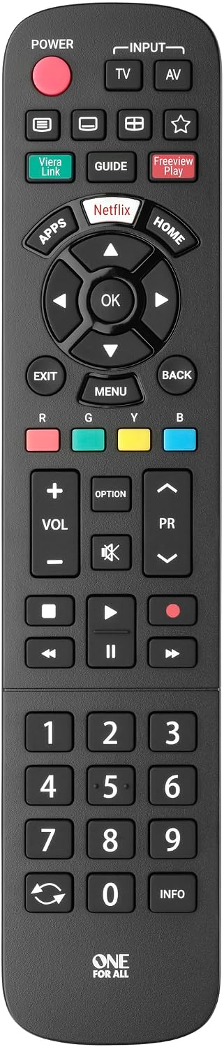 Telecomandă universală TV Panasonic URC4914, 2 / 3