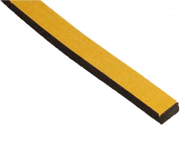 Garnitură montare plită Beko – cod 255430022 / C00873196 (original), 2 / 2