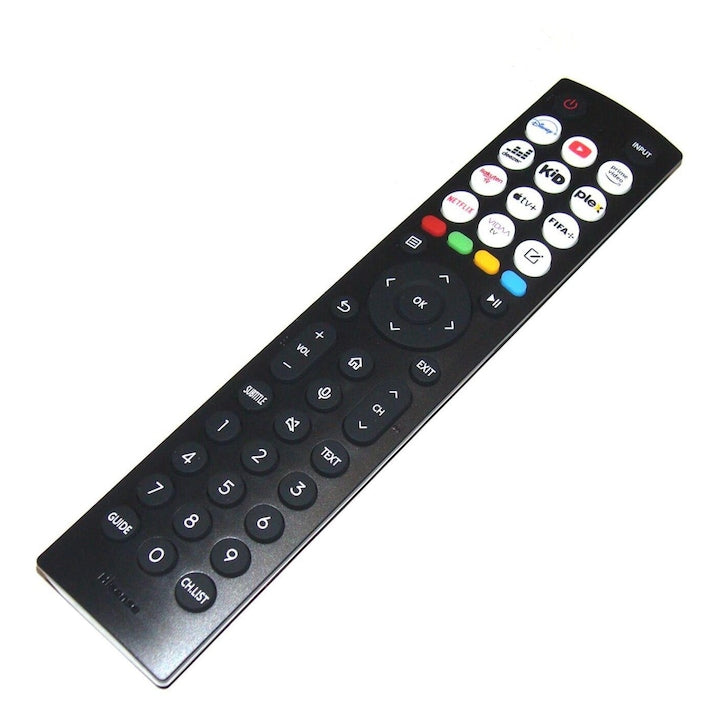Telecomandă Hisense – cod ERF2J36H / T336836 (original), 3 / 3