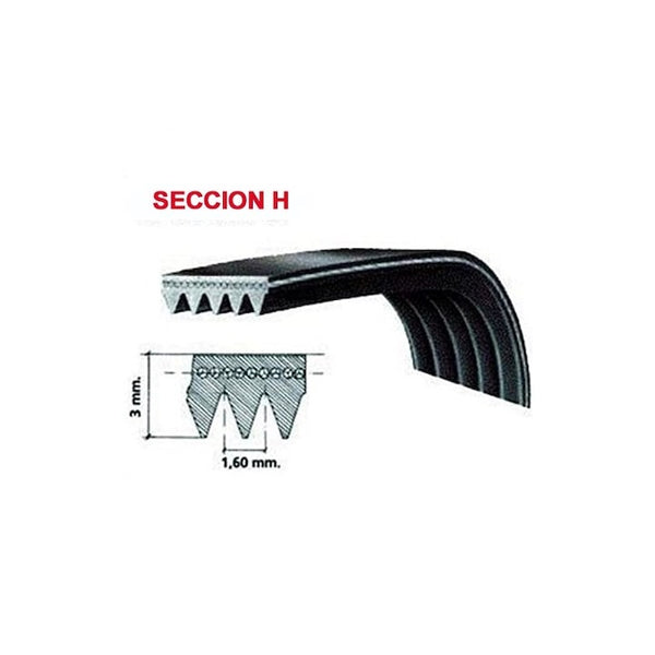 Curea uscător Whirlpool – cod 2010H7 / 480112101469 (original)