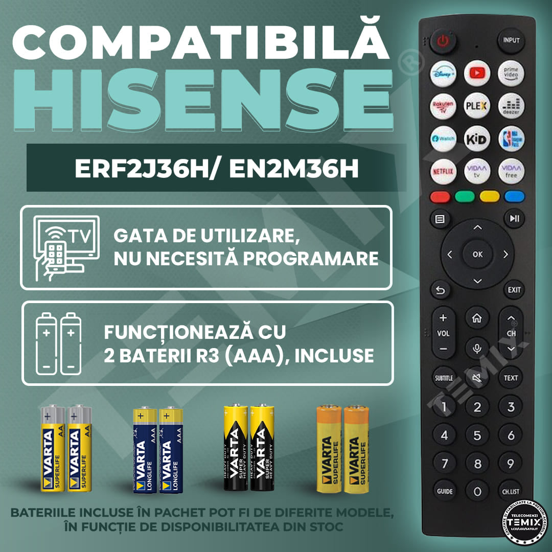 Telecomandă Hisense – cod ERF2J36H / T336836 (original), 2 / 3